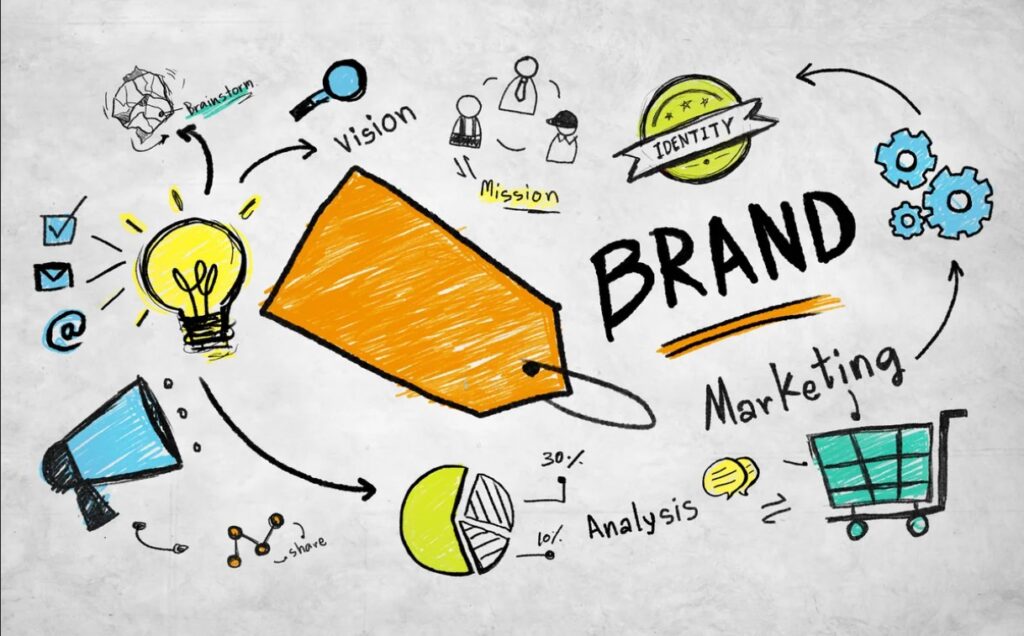 learn and earn profits online with brand expansion
