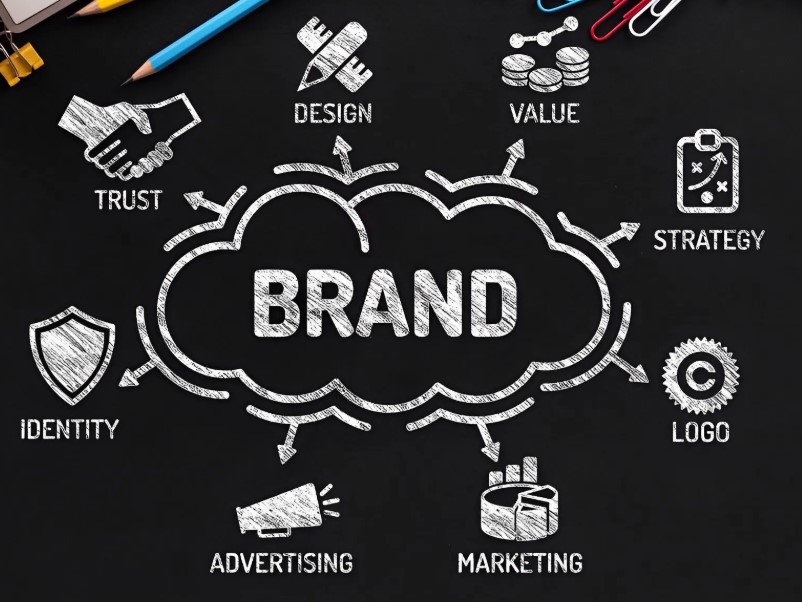 build an irresistible brand | make money with woodworking